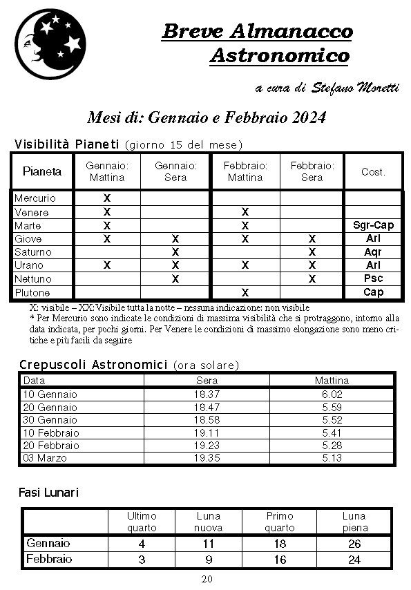almanacco.jpg (111219 byte)